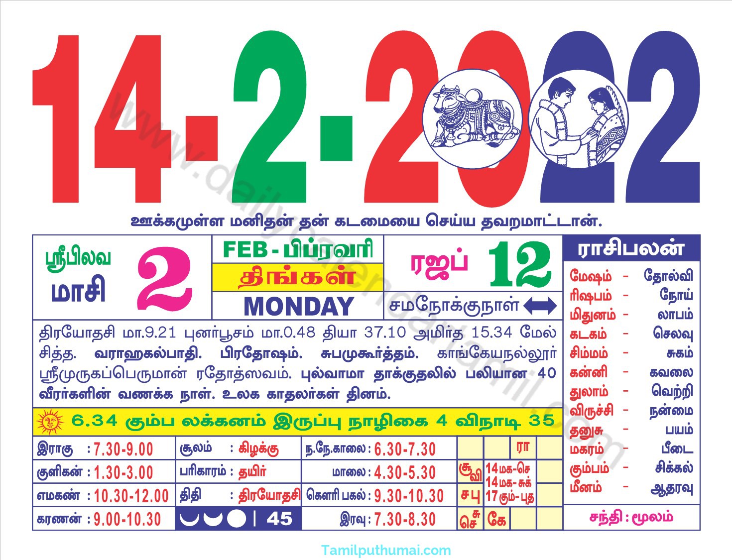 Calendar 2022 February Tamil