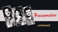 Engalukkum kaalam varum () song lyrics