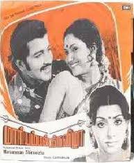 Mariamman Thiruvizha